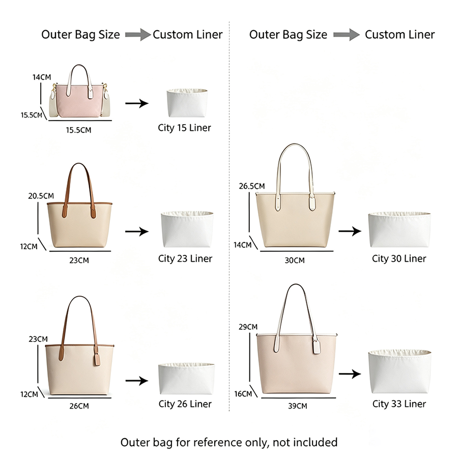 Organizer do torby City15 23 2 – Women Accessories For Gift recenzja i cena